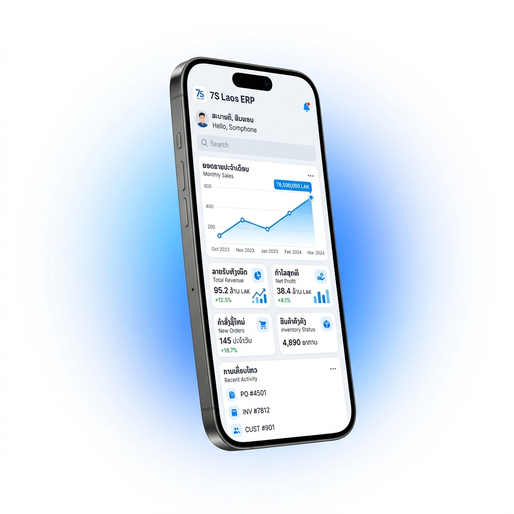 7S App Mockup